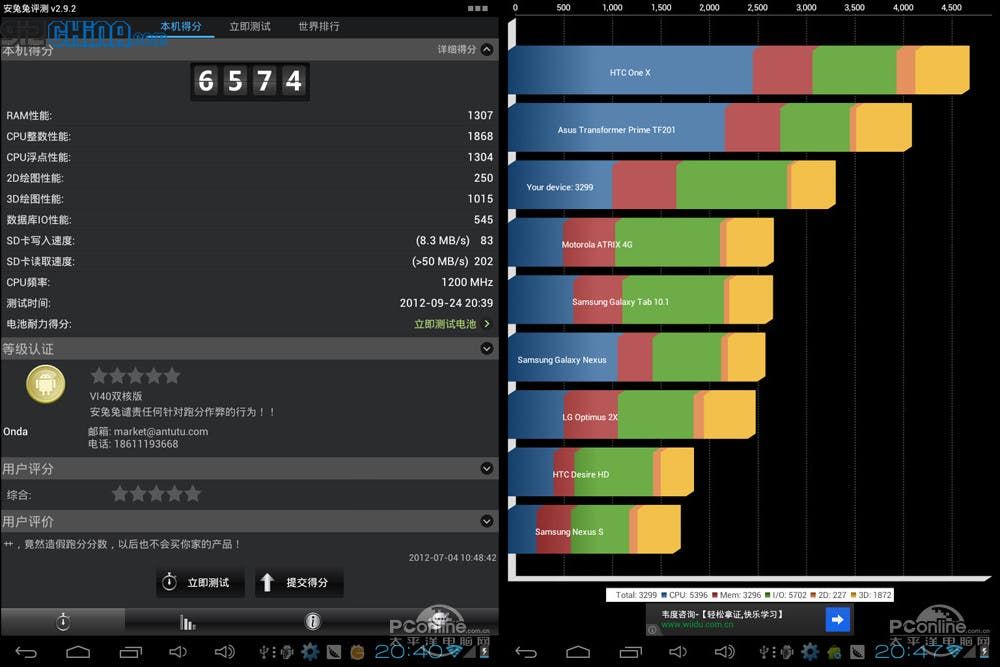 Onda V811 tablet packs 1.5Ghz CPU and 8 inch 1024 x 768 display
