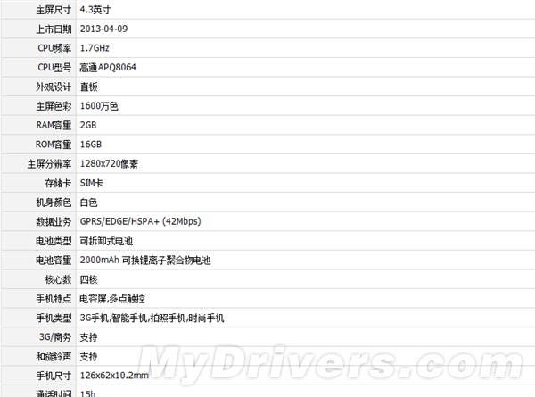Xiaomi M2s makes a brief appearance on China Telecom online store