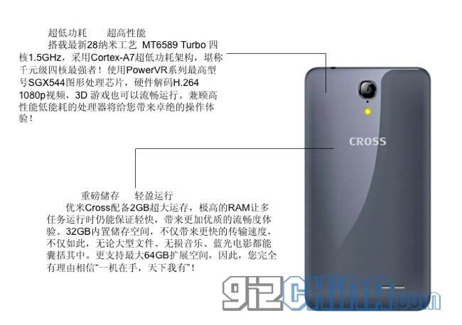 Exclusive! UMi Cross official renders, pricing, specification and launch date!