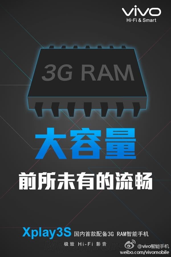 Vivo Xplay 3S to get 3GB RAM!