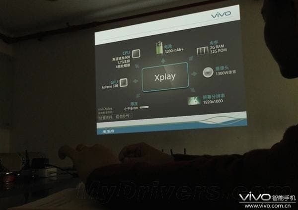 Vivo Xplay launch slide leaks impressive hardware