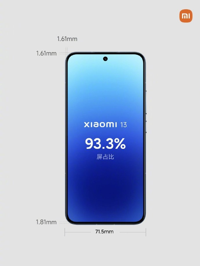 Xiaomi 13 / Pro to come with these new technologies: Nano-skin, anti-dirty & more