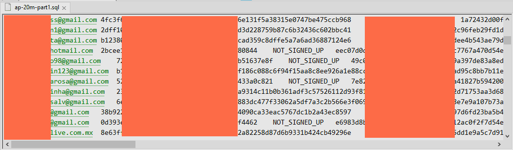 Aptoide hacked: passwords of 20 million users shared online