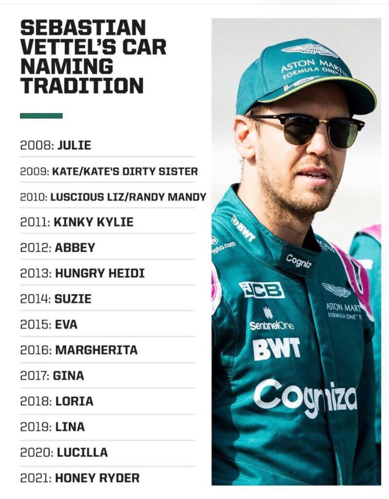 Dit zijn de namen van alle bolides van Sebastian Vettel