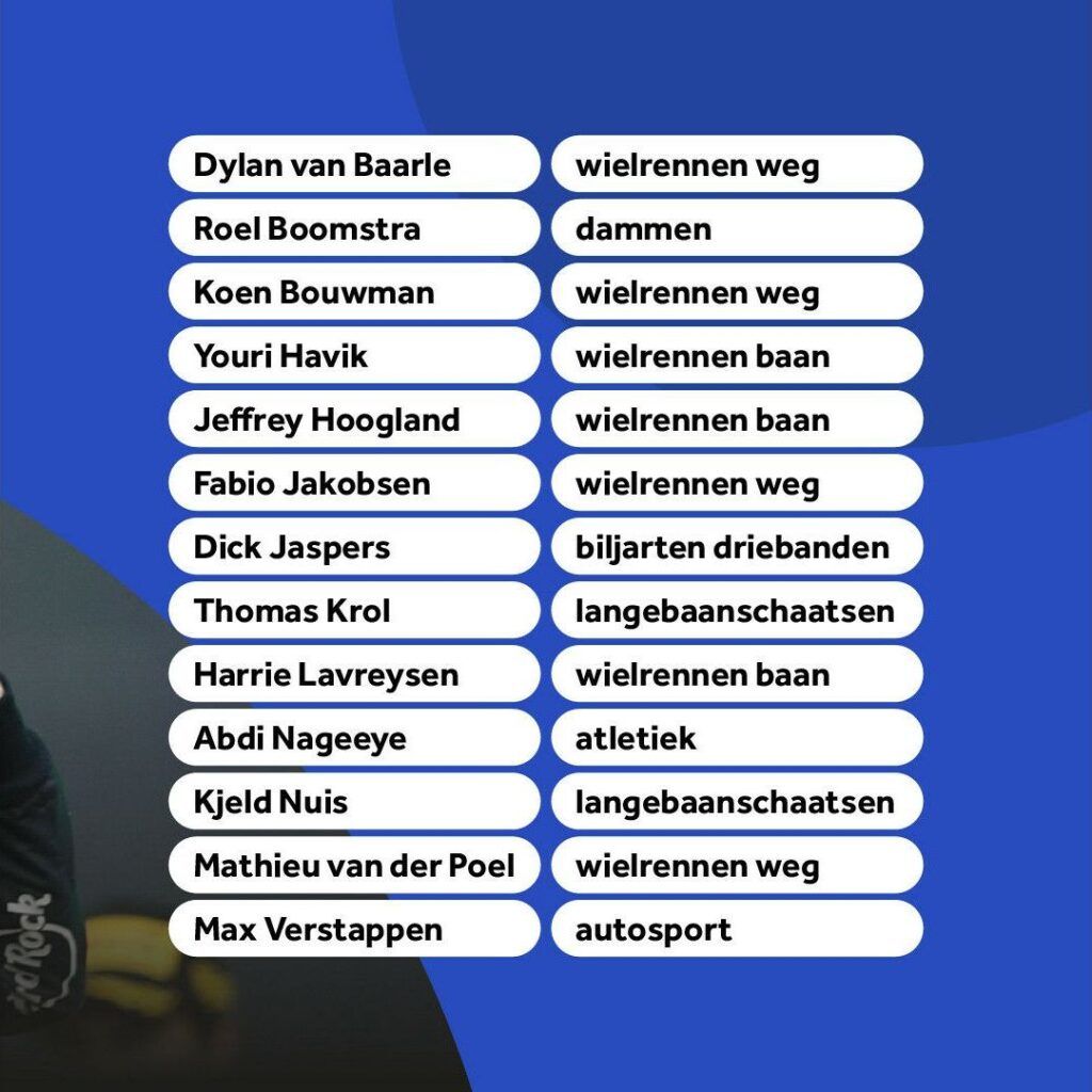 Max Verstappen genomineerd voor Sportman van het Jaar na tweede WK-titel