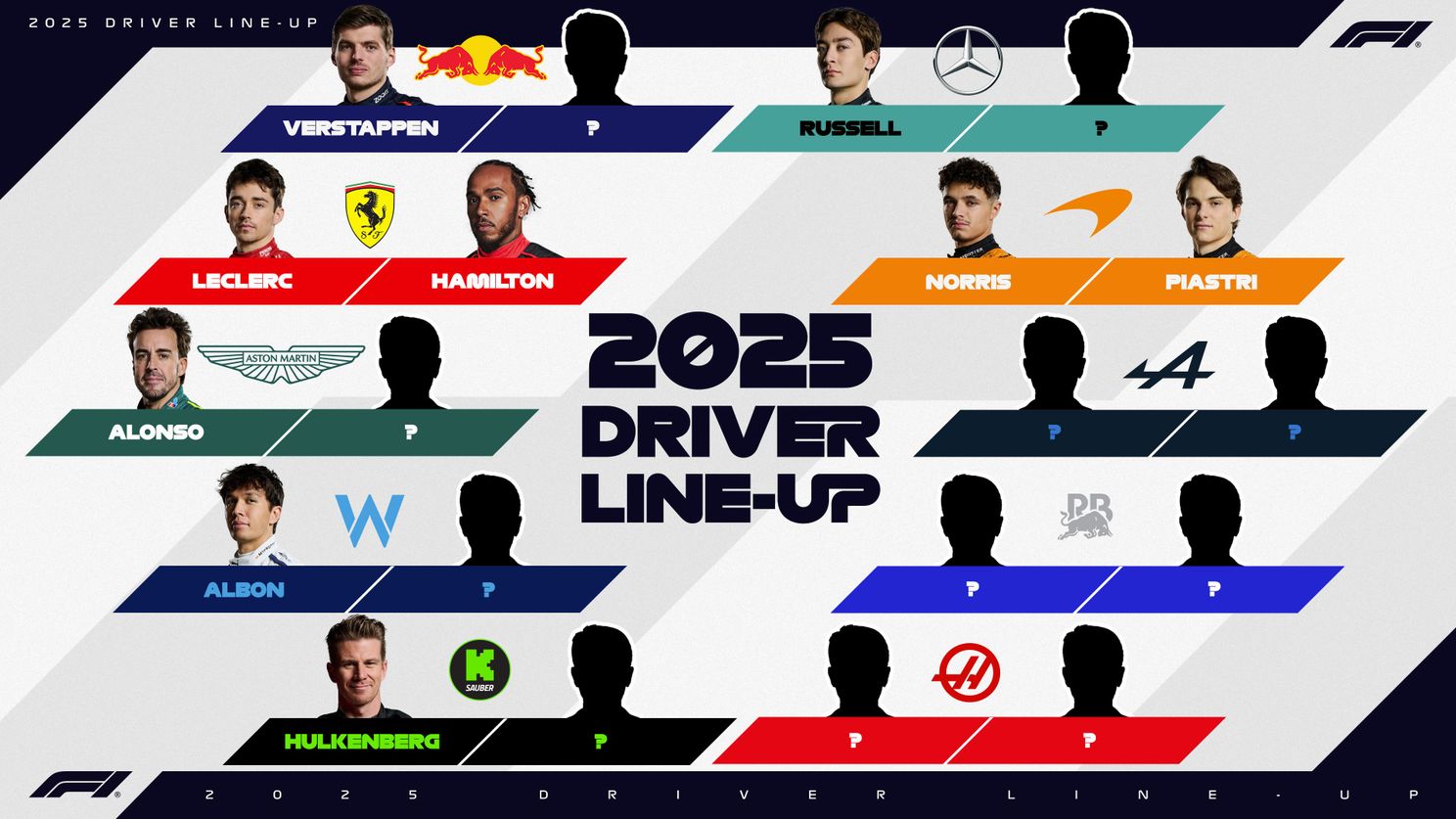 2025 Driver Line-up