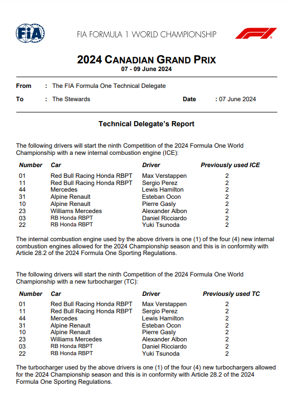 Max Verstappen in de gevarenzone na wisselen van motoronderdelen in Canada