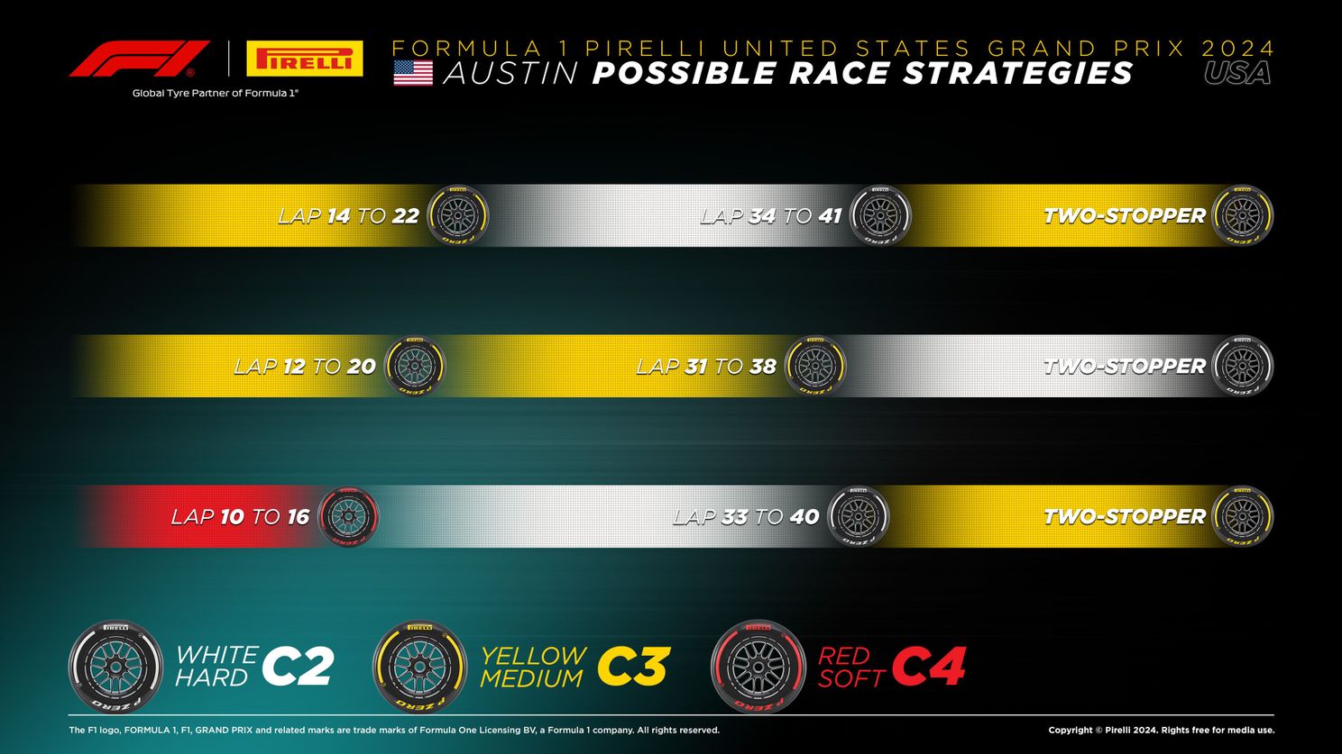 Pirelli maakt snelste bandenstrategie GP Verenigde Staten bekend: voordeel voor Red Bull?