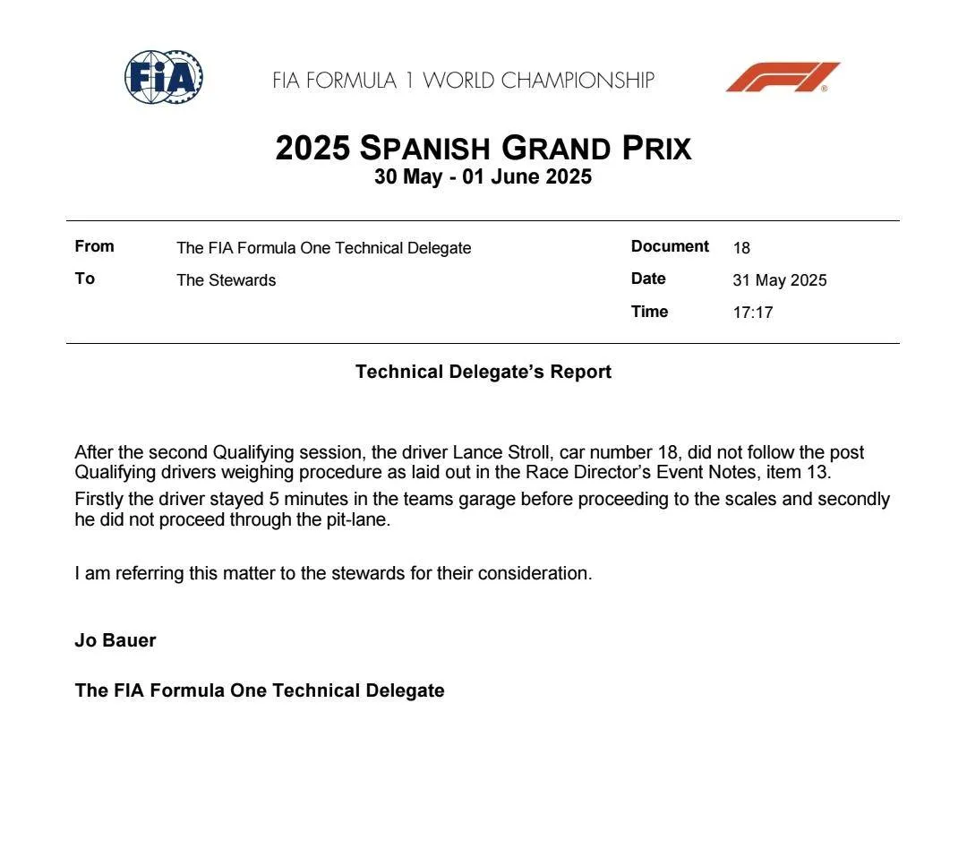 Het FIA-document voor het onderzoek naar Lance Stroll