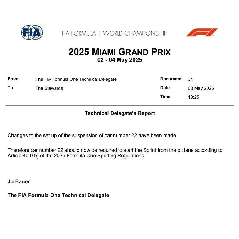 FIA document na pitlane-start Tsunoda