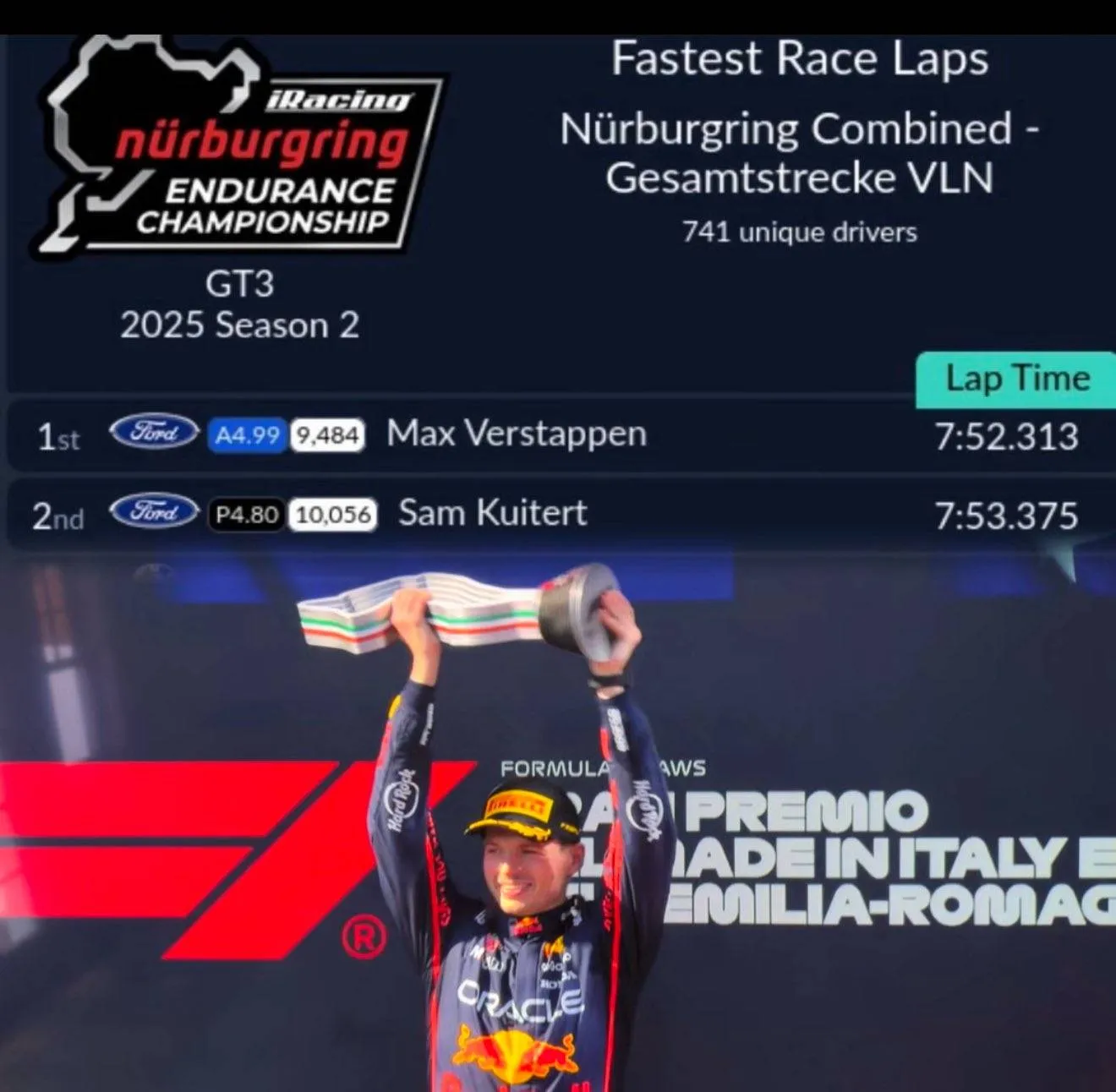 Max Verstappen zet twee geweldige prestaties neer in één weekend