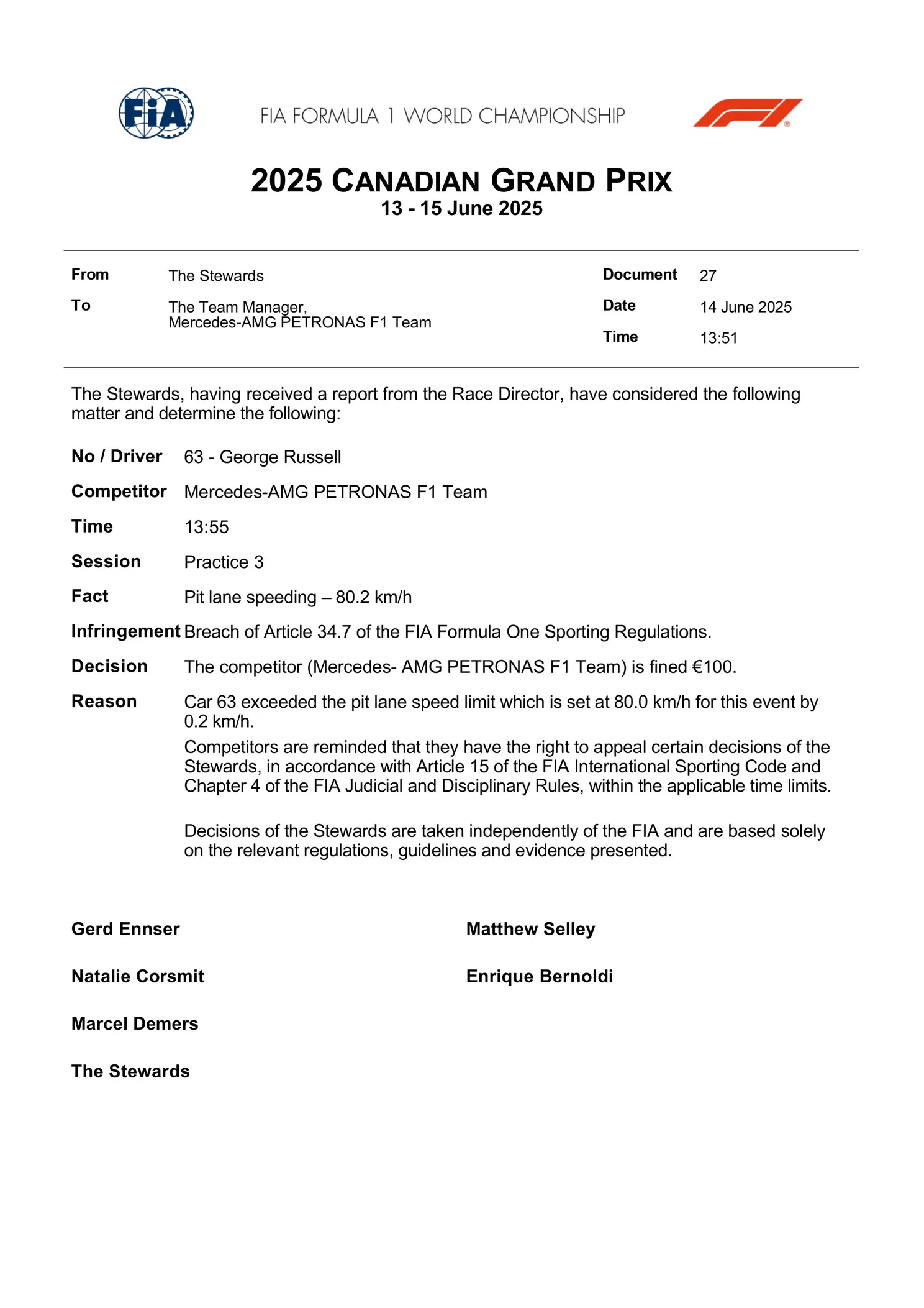 FIA deelt dubbele straf uit aan F1-coureur na derde vrije training in Canada