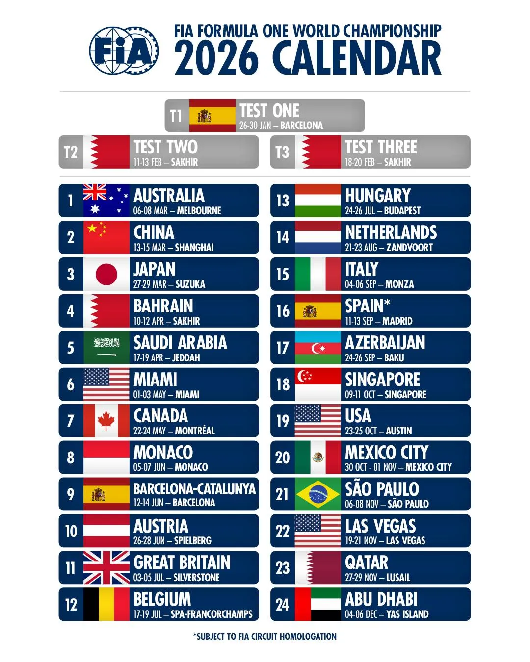 De kalender voor het F1-seizoen van 2026
