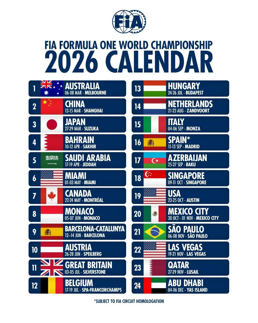 De Formule 1-kalender voor het 2026 F1-seizoen