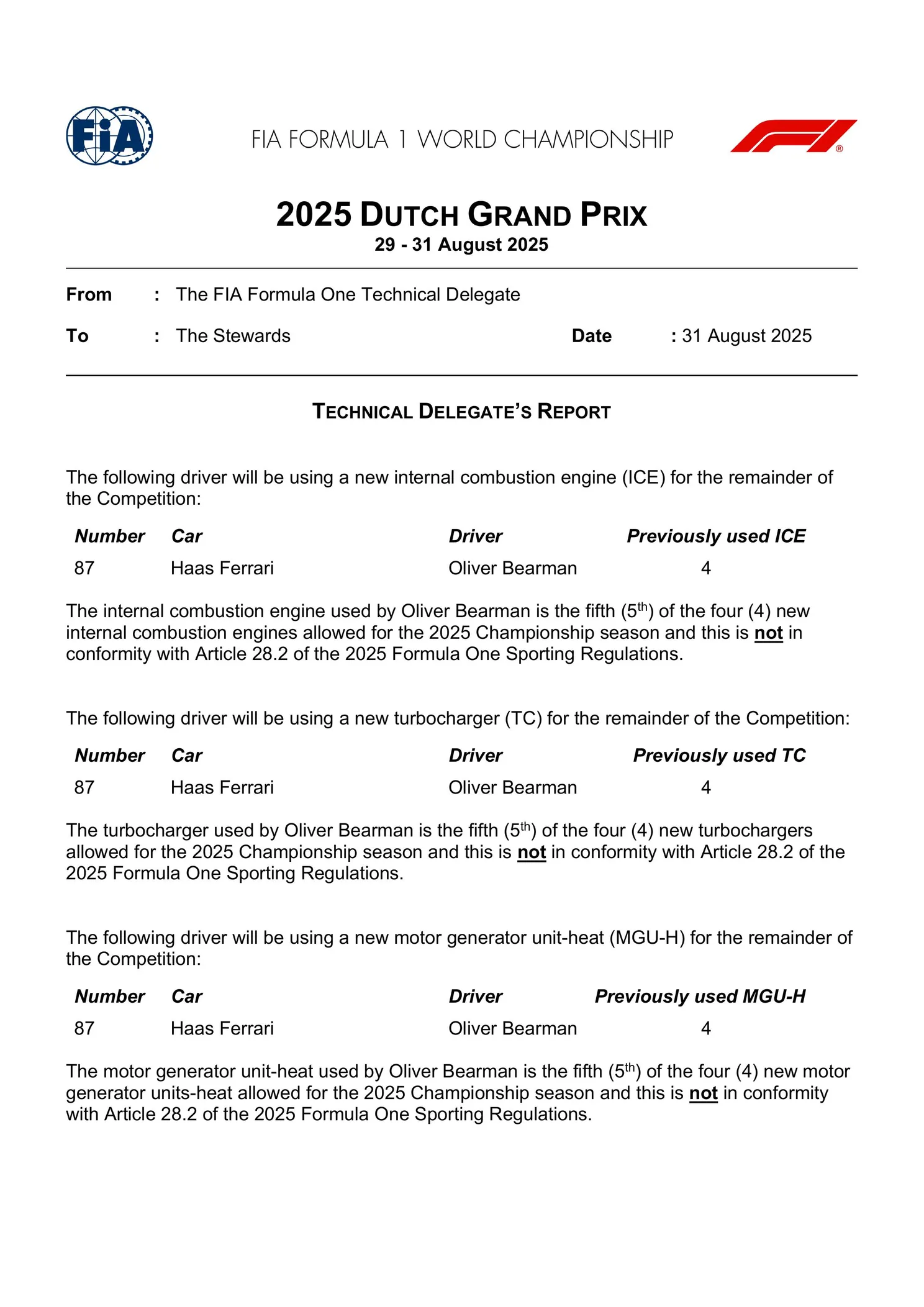FIA deelt straf forse uit en past startopstelling Dutch GP aan