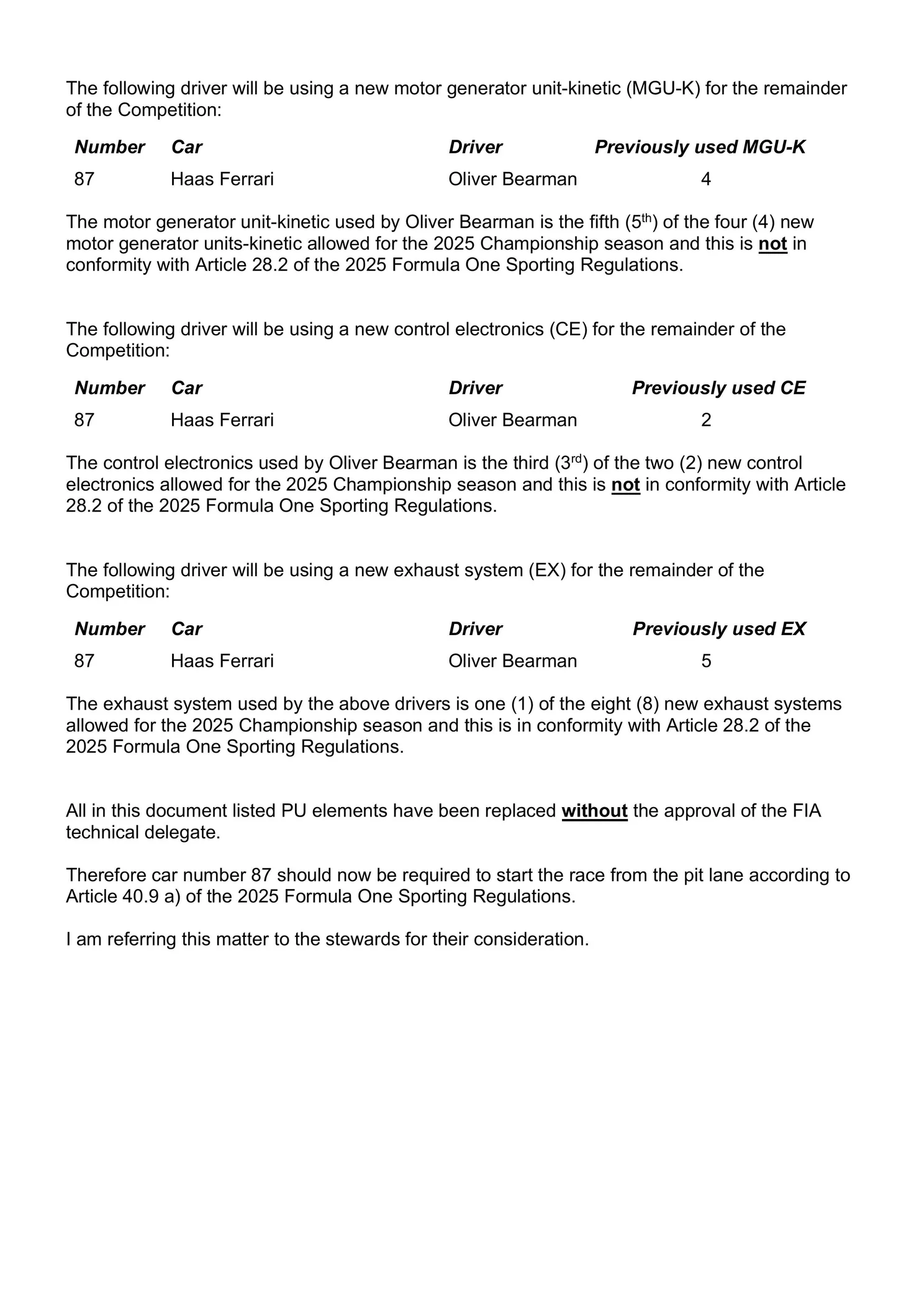 FIA deelt straf forse uit en past startopstelling Dutch GP aan