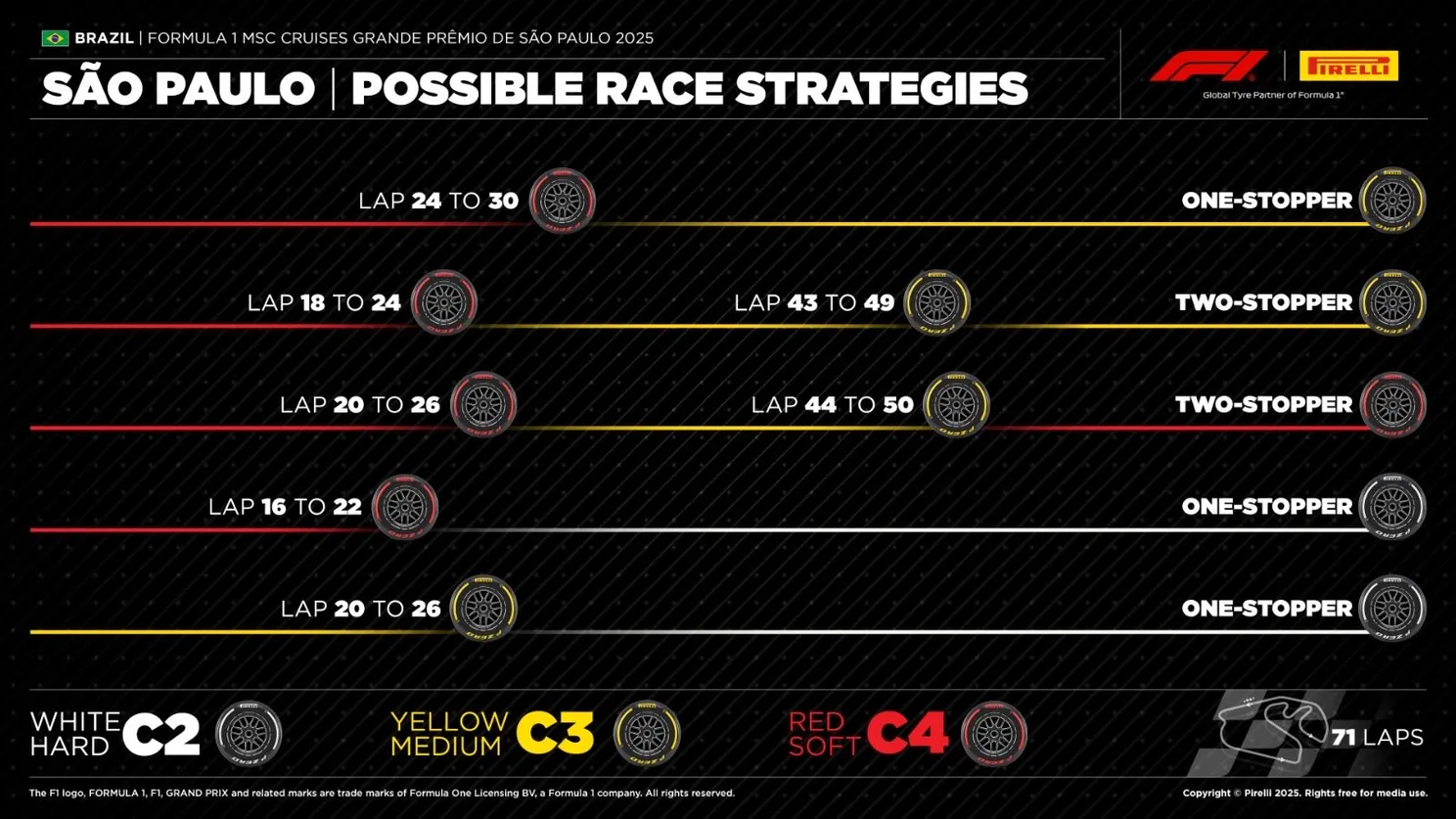Groot voordeel voor Max Verstappen duikt op, McLaren in het nadeel
