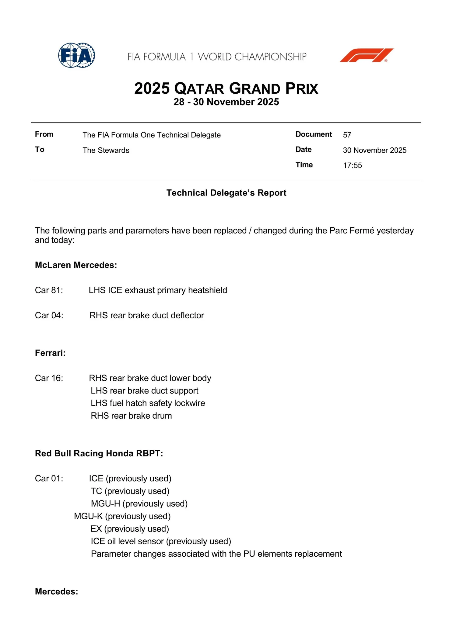 Red Bull grijpt in en voert grote verandering door aan auto Max Verstappen vlak voor start GP Qatar