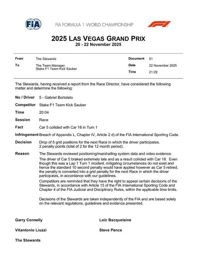 FIA straft Bortoleto na race in Las Vegas
