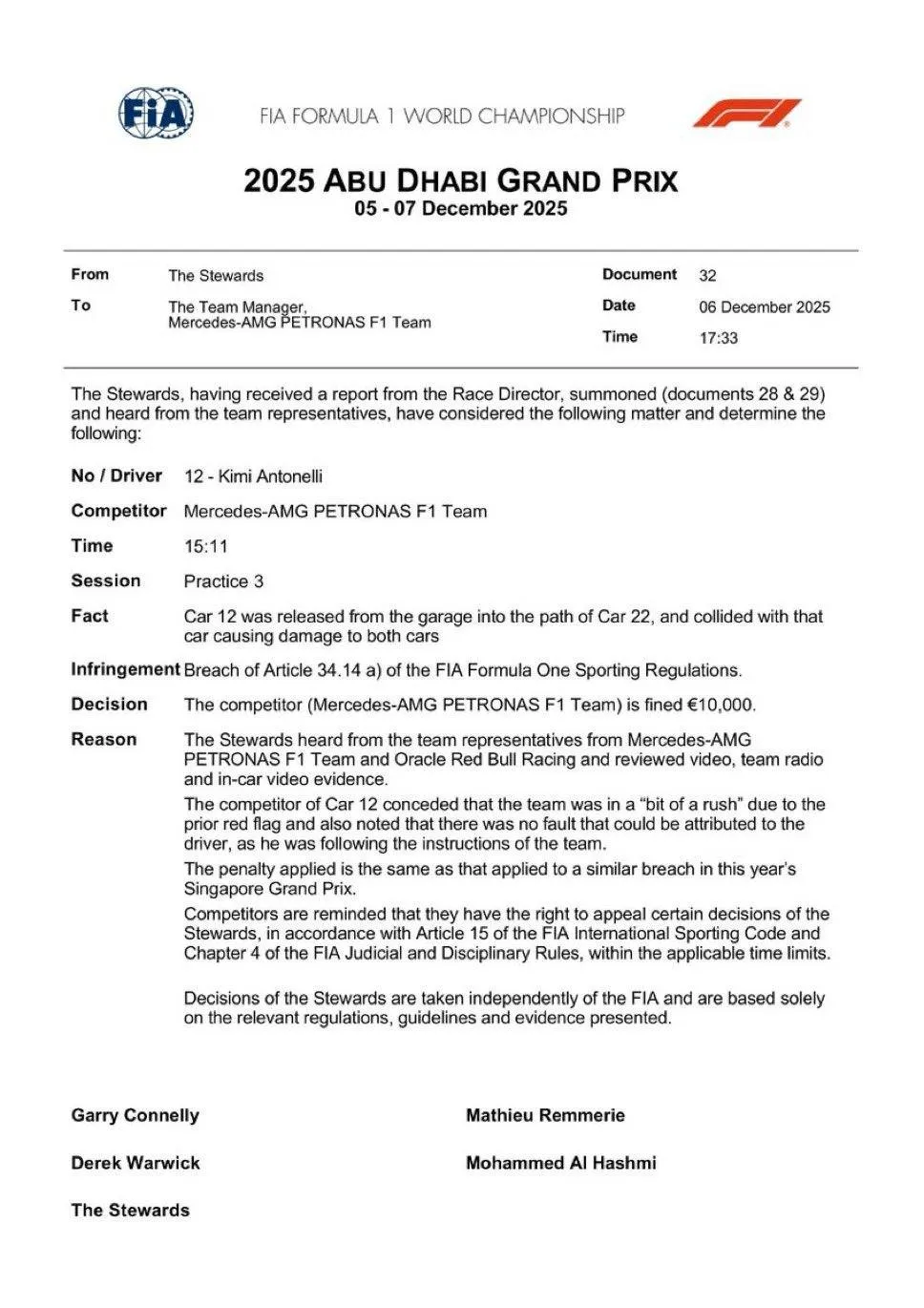FIA deelt straf uit aan Mercedes na Red Bull-incident in Abu Dhabi