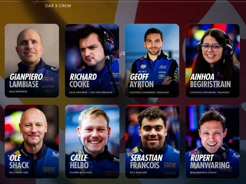 Het team van Max Verstappen bij Red Bull Racing