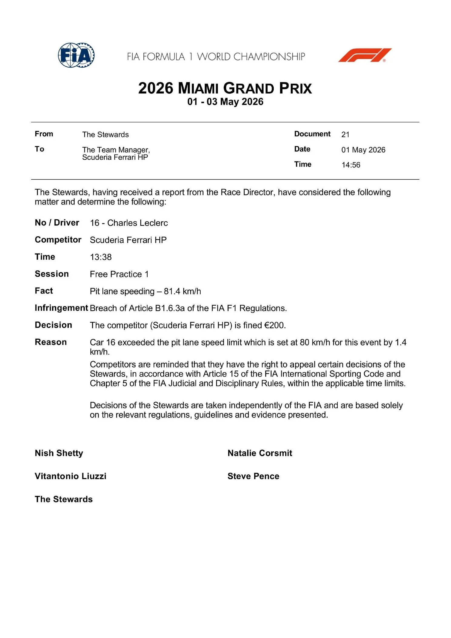 De straf voor Ferrari vanuit de FIA in Miami