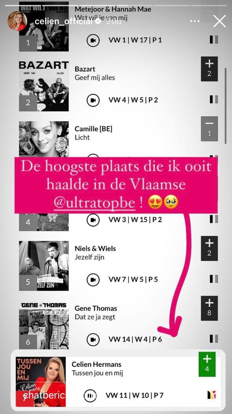 Bron: Instagram Stories @celien_official