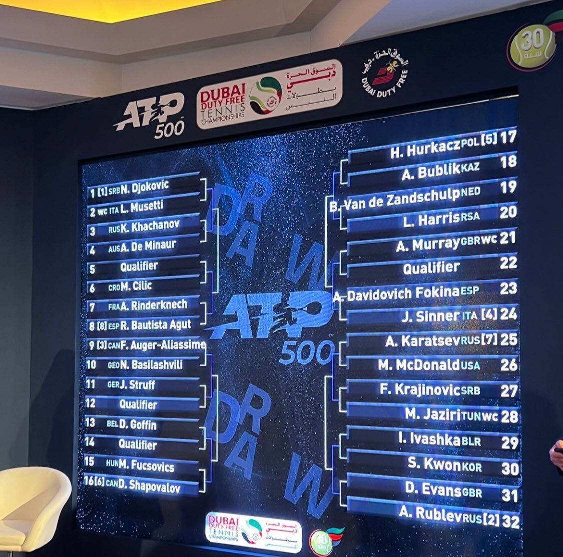 Draw confirmed for 2023 Dubai Duty Free Tennis Championships