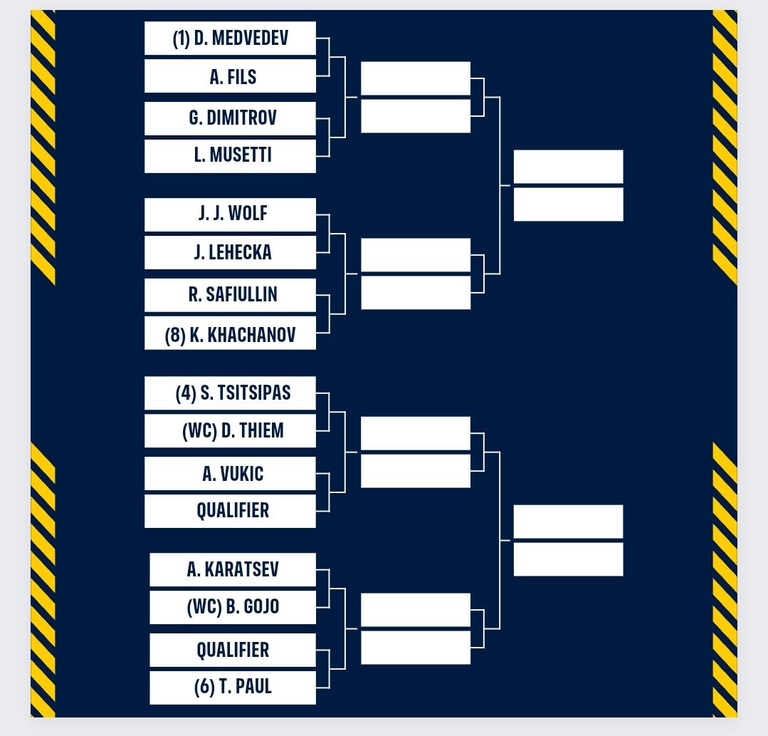 DRAW 2023 Vienna Open features Ben Shelton - Jannik Sinner, Stefanos  Tsitsipas - Dominic Thiem and Daniil Medvedev - Arthur Fils