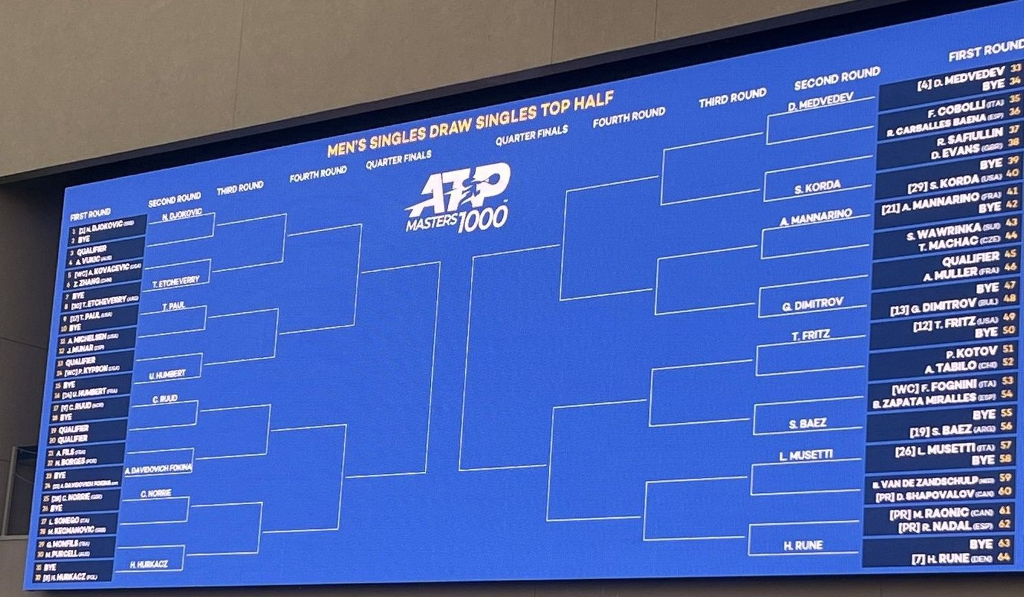 Indian Wells Qualifying Draw 2025