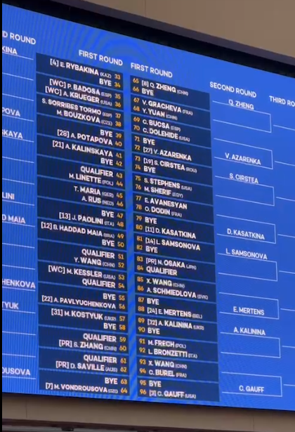 SORTEIO| WTA Open de Indian Wells de 2024, com Iga SWIATEK, Aryna SABALENKA, Elena RYBAKINA e Coco GAUFF