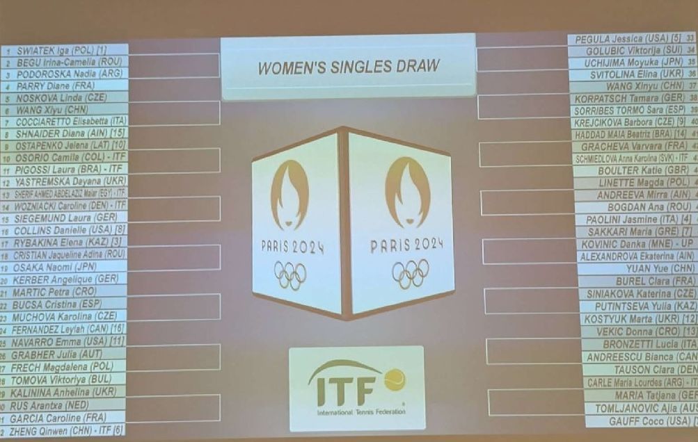 WTA Auslosung Olympischen Spiele 2024 in Paris - Angelique Kerbers Abschiedsturnier; mit Iga Swiatek, Coco Gauff, Elena Rybakina und Jasmine Paolini