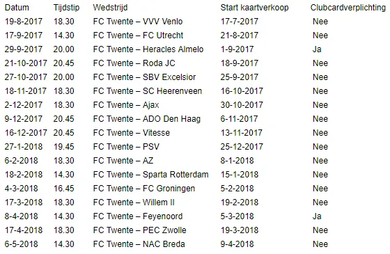 Positief! Clubkaart bijna overbodig bij thuiswedstrijden FC Twente