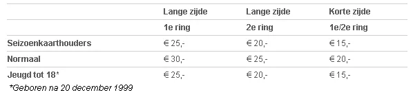 Kaartverkoop gestart voor bekerduel FC Twente - Ajax