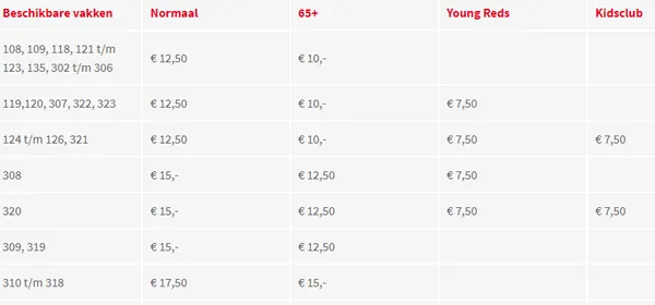 Al meer dan 25.000 kaarten verkocht: Kom ook en steun FC Twente!