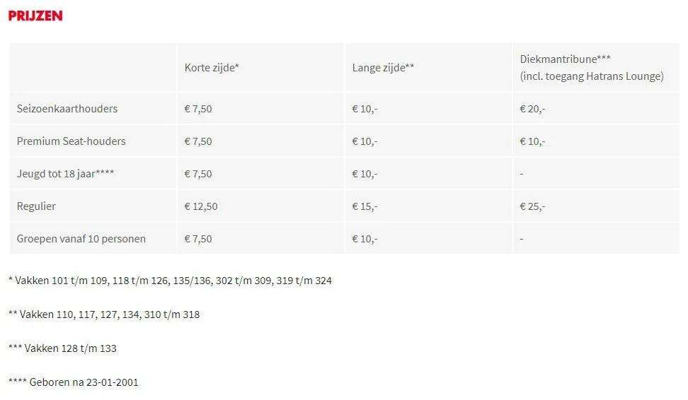 KNVB Beker: Vrij verkoop FC Twente - Willem II start vanmiddag