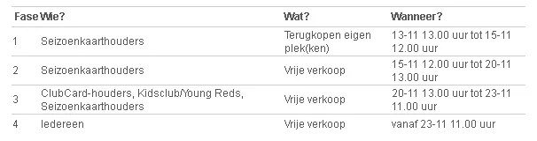 Kaartverkoop gestart voor bekerduel FC Twente - Ajax