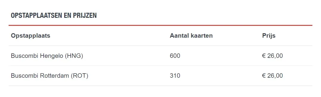 Opmerkelijk: 600 Feyenoord-fans vanuit Hengelo naar topper FC Twente - Feyenoord