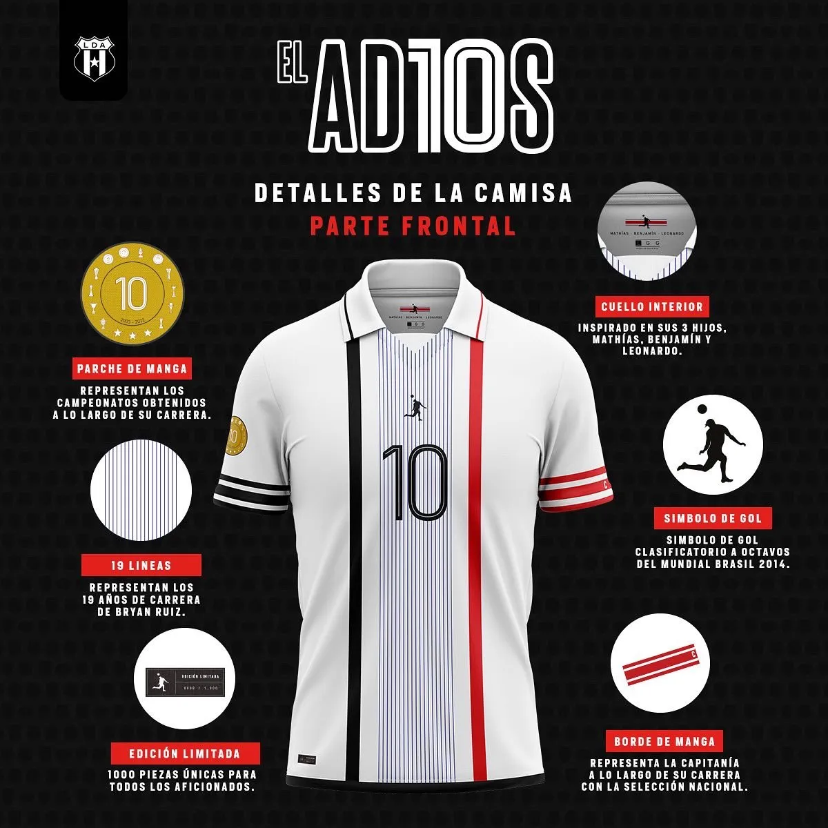 Mailbox ontploft: Jubileumshirts Ruiz in no-time uitverkocht