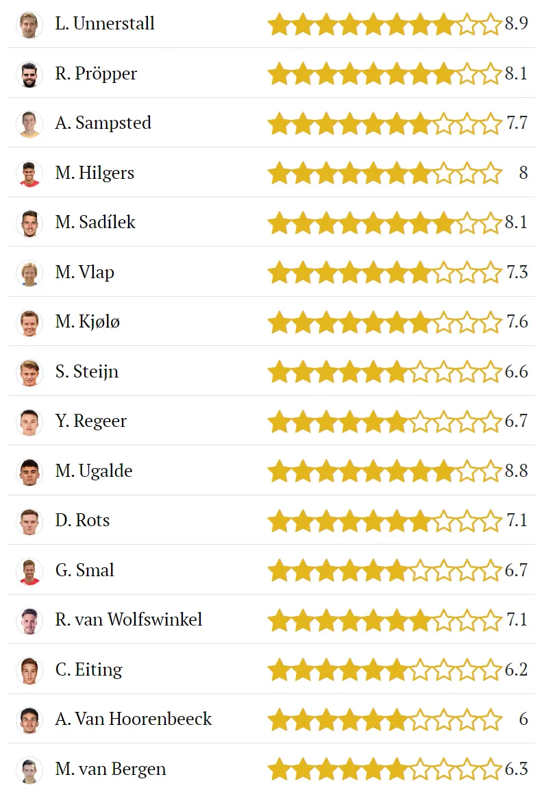 Unnerstall wint bloedstollende strijd met bizar klein verschil