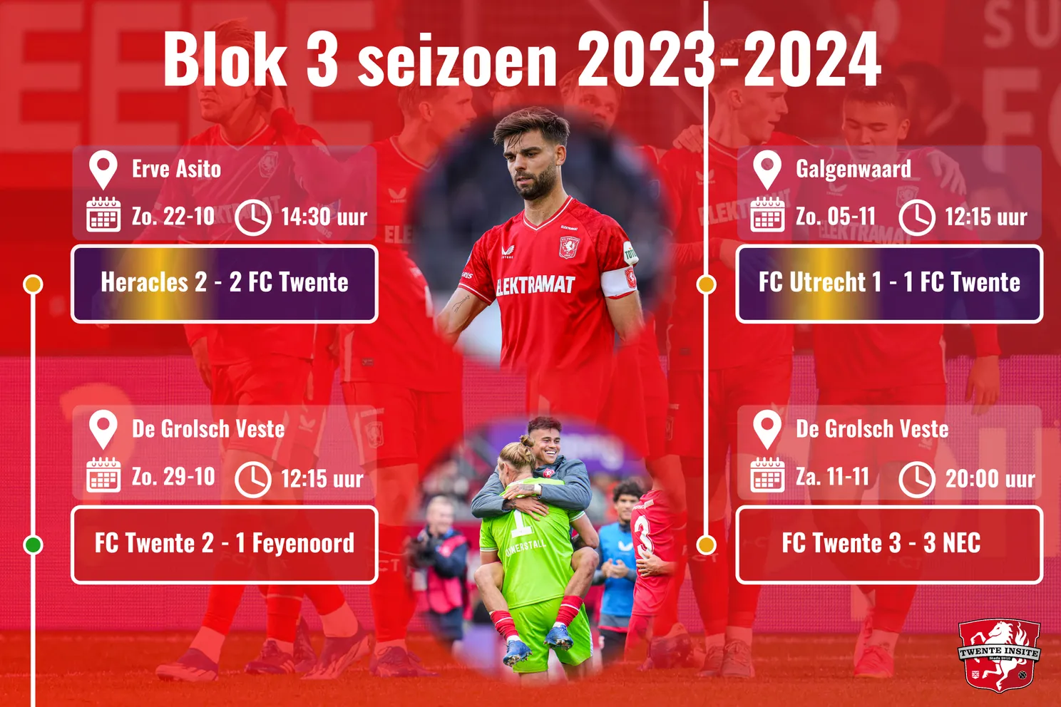 blok 3 fc twente seizoen 2023 2024