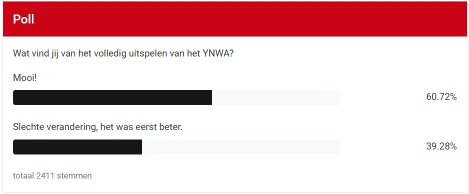 Supporters tonen lichte voorkeur inzake volledig uitspelen You'll Never Walk Alone