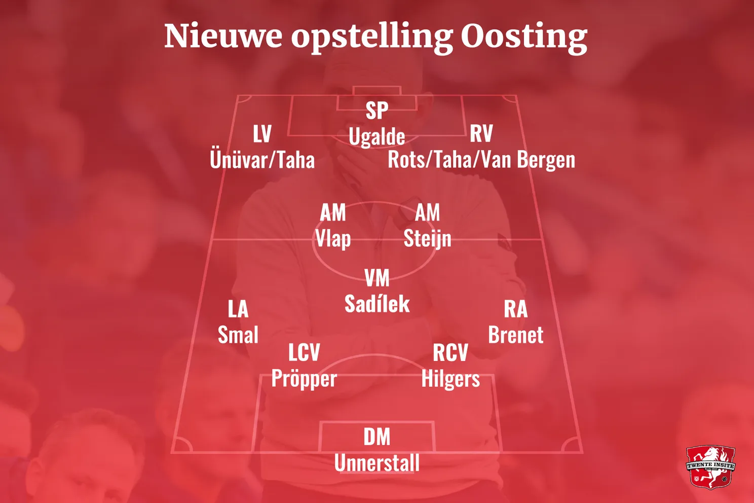 nieuwe opstelling joseph oosting fc twente 2023 2024