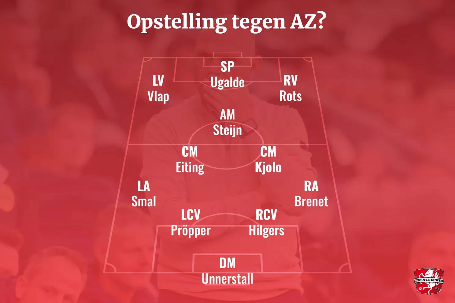opstelling fc twente tegen az