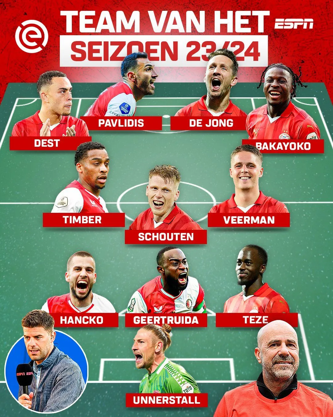 Perez, Kwakman, Kraay en Vink kiezen Elftal van het Jaar en selecteren meerdere Twente-spelers