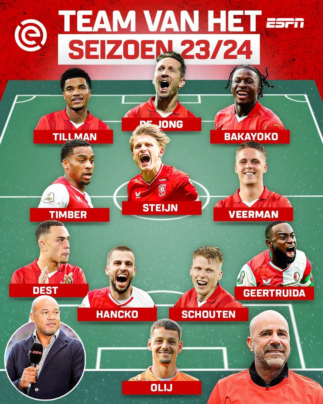 Perez, Kwakman, Kraay en Vink kiezen Elftal van het Jaar en selecteren meerdere Twente-spelers