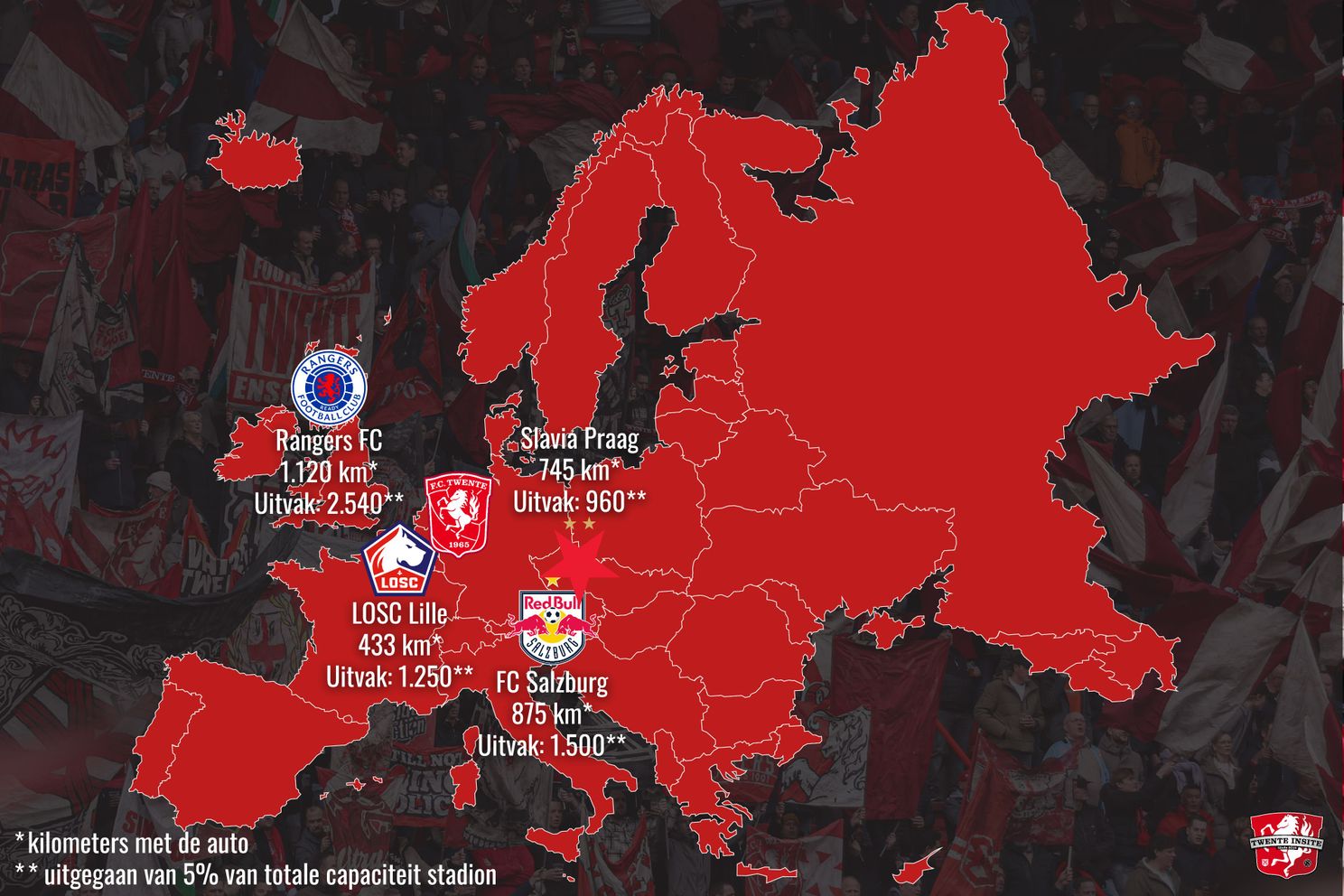 Olympische Spelen gooien mogelijk roet in het eten van Twente-supporters