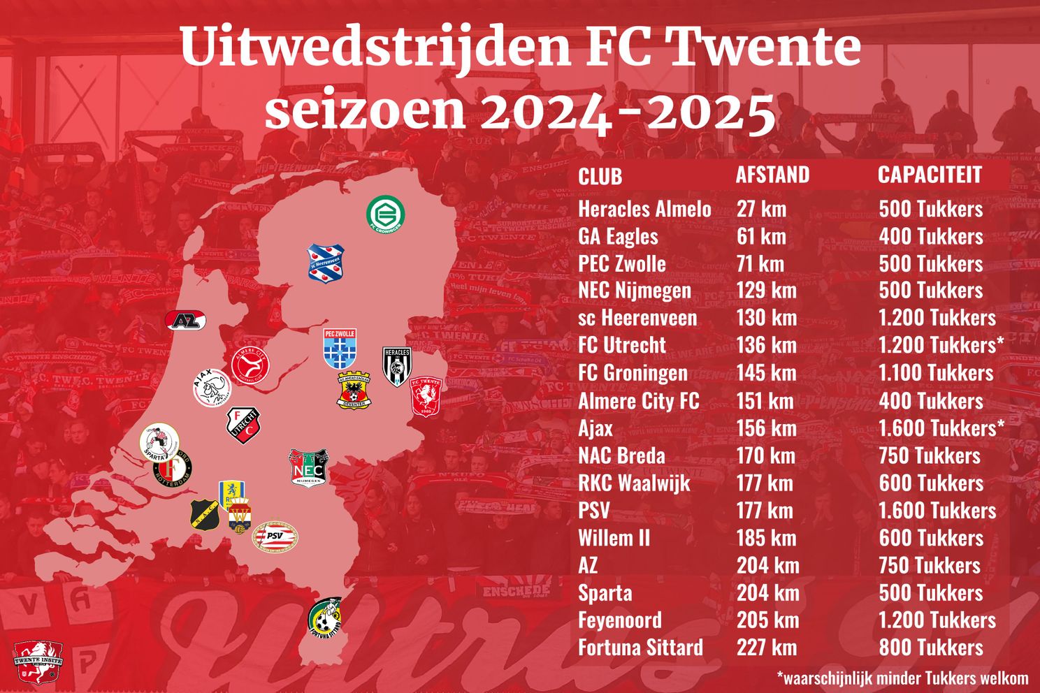 uitwedstrijden fc twente seizoen 2024 2025