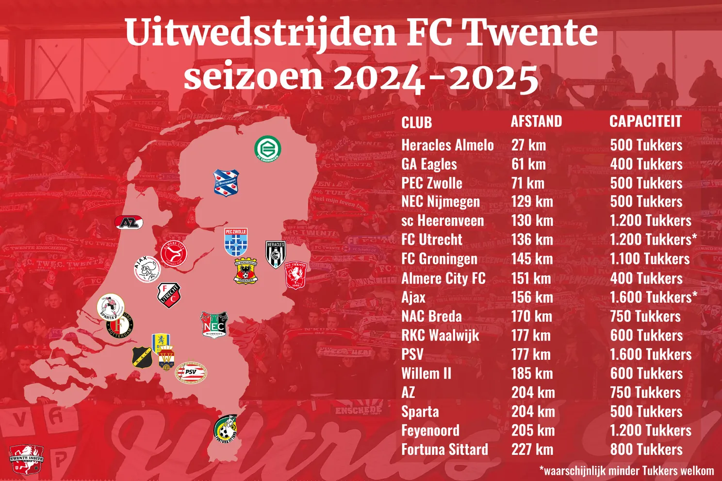 uitwedstrijden fc twente seizoen 2024 2025