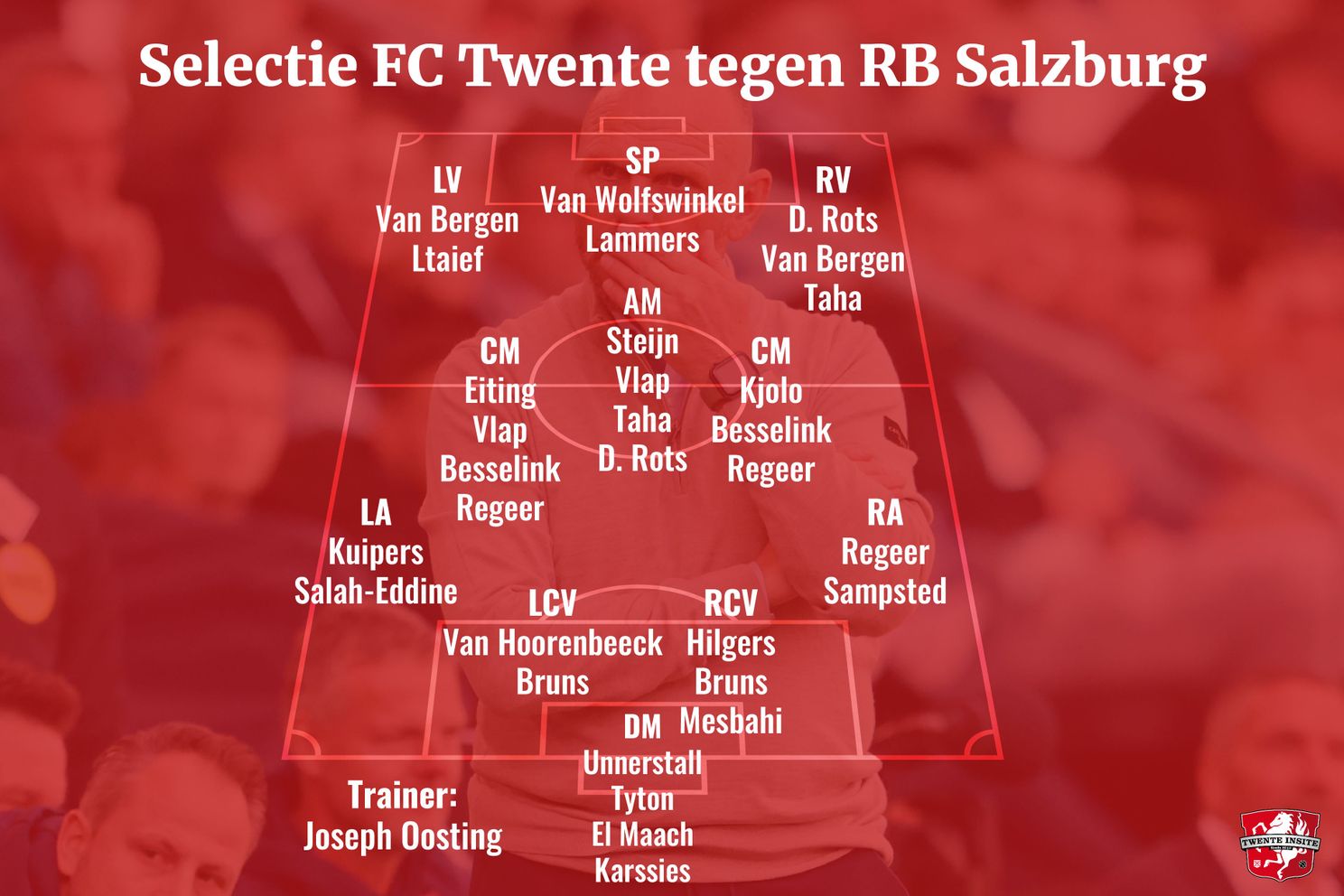 Geen aankopen voor inschrijfdeadline: Met deze selectie speelt FC Twente tegen RB Salzburg